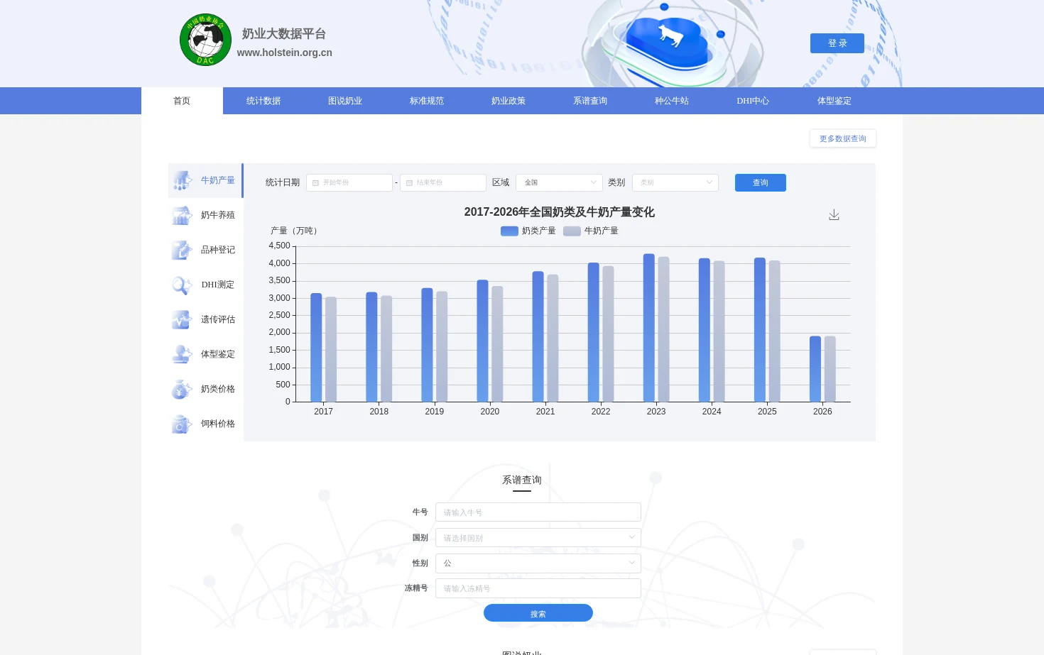 奶业大数据平台 页面快照